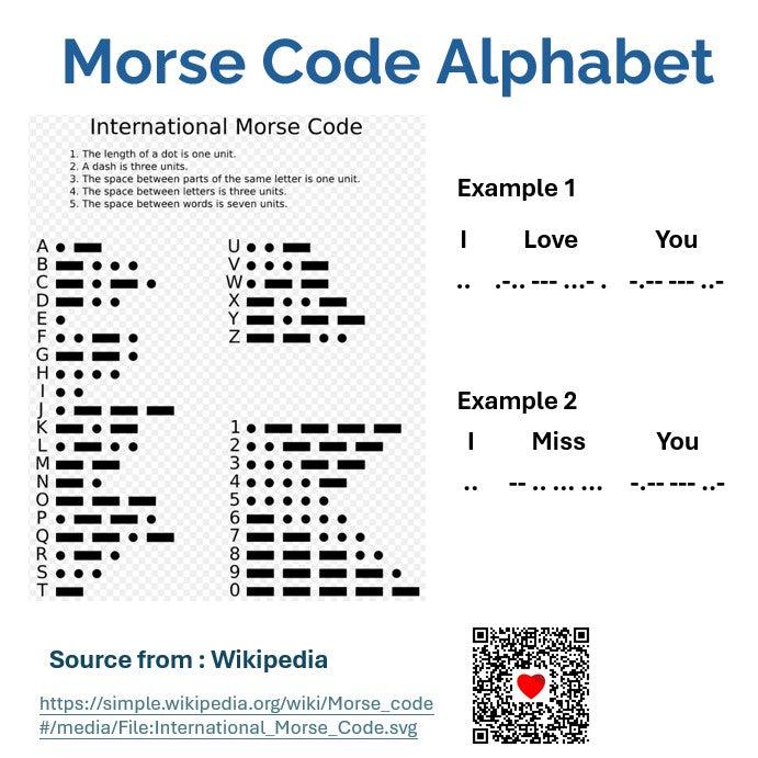 Personalised Love Secret Morse Code Key Ring : You + Me = WE