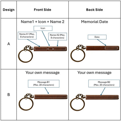 Personalised Wooden Key Ring Bar with Your Favourite Name and Date